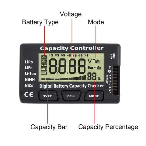 Capacity Controllers